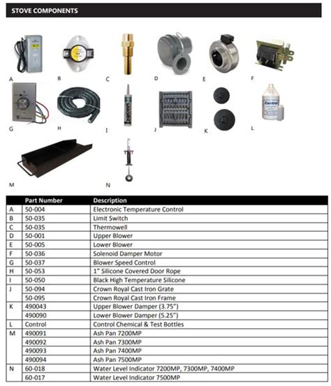 crown royal stove parts